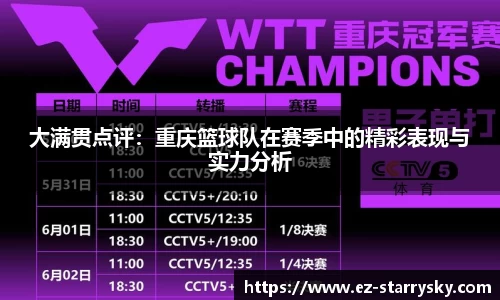 大满贯点评：重庆篮球队在赛季中的精彩表现与实力分析